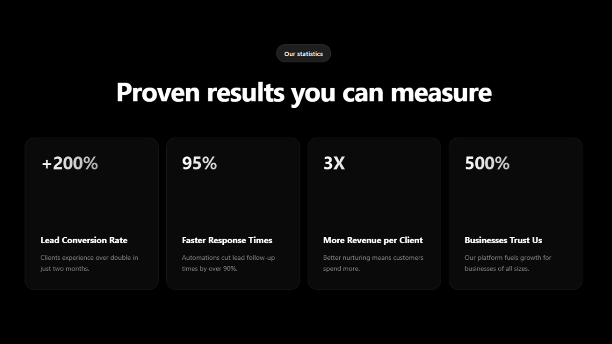 Stats and Metrics 01 Luma